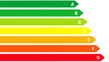 Certificacion energetica
